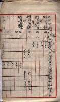 土地使用、土壤採取（崗山庄、後協）藏品圖，第61張