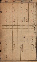 高臨營第一號ノ內九第（1）號（借地）
（前峯、港口崙、後協）藏品圖，第3張