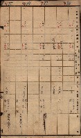 高臨營第一號ノ內九第（1）號（借地）
（前峯、港口崙、後協）藏品圖，第5張