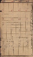 高臨營第一號ノ內九第（1）號（借地）
（前峯、港口崙、後協）藏品圖，第7張