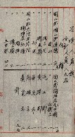 土地使用二關スル件 
（馬補第一號材料置場位置借地）藏品圖，第7張
