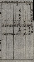 土地使用二關スル件 
（馬補第一號材料置場位置借地）藏品圖，第12張