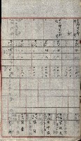 土地使用二關スル件 
（馬補第一號材料置場位置借地）藏品圖，第21張