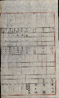 土地使用二關スル件 
（馬補第一號材料置場位置借地）藏品圖，第22張