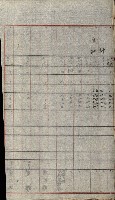 土地使用二關スル件 
（馬補第一號材料置場位置借地）藏品圖，第23張