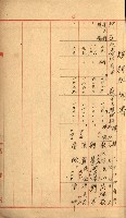 土地使用二關スル件 
（馬補第一號材料置場位置借地）藏品圖，第25張