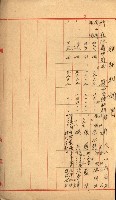 土地使用二關スル件 
（馬補第一號材料置場位置借地）藏品圖，第26張