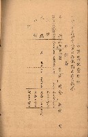 南日本鹽業株式會社藏品圖，第124張