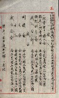 草衙重工業用地藏品圖，第166張