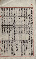 草衙重工業用地藏品圖，第167張