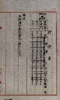 草衙重工業用地藏品圖，第178張