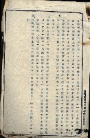 國有財產準貸付願
（高雄州水產業會）藏品圖，第22張