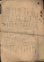 戲獅甲用地
（會社－特別會計、一般會計調書）藏品圖，第2張