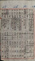 高雄工業用水道用地買收書類其ノ二藏品圖，第93張