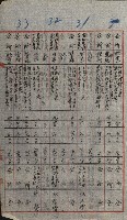 高雄工業用水道用地買收書類其ノ二藏品圖，第95張