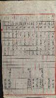 高雄工業用水道用地買收書類其ノ二藏品圖，第126張