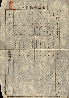 國有財產準貸付願
（高雄市港灣振興株式會社）藏品圖，第15張