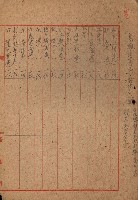 祕圖關係文書（地圖）藏品圖，第4張