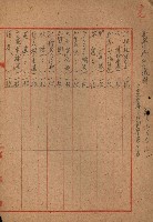 祕圖關係文書（地圖）藏品圖，第5張