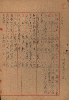 祕圖關係文書（地圖）藏品圖，第8張