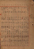 祕圖關係文書（地圖）藏品圖，第10張