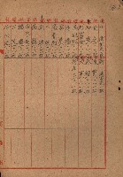 祕圖關係文書（地圖）藏品圖，第13張