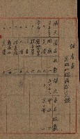 祕圖關係文書（地圖）藏品圖，第47張