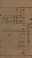 祕圖關係文書（地圖）藏品圖，第48張