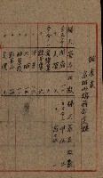 祕圖關係文書（地圖）藏品圖，第49張