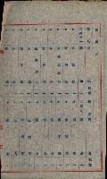 祕圖關係文書（地圖）藏品圖，第62張