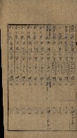 祕圖關係文書（地圖）藏品圖，第84張