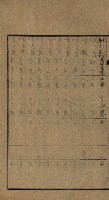 祕圖關係文書（地圖）藏品圖，第86張