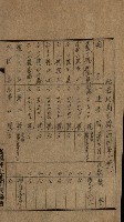 祕圖關係文書（地圖）藏品圖，第87張