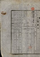 工業用水道用地藏品圖，第14張
