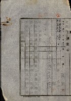 工業用水道用地藏品圖，第18張