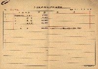 隘寮溪開墾許可地一覽圖藏品圖，第24張