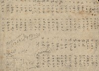 熱帶醫專用地買收藏品圖，第73張