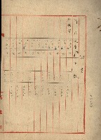 熱帶醫專用地買收藏品圖，第74張