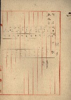 熱帶醫專用地買收藏品圖，第76張