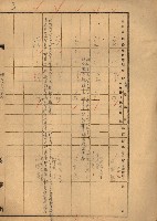 熱帶醫專用地買收藏品圖，第82張