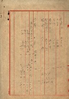 熱帶醫專用地買收藏品圖，第144張