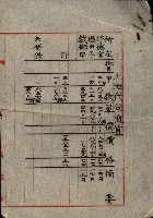 熱帶醫專用地買收藏品圖，第150張