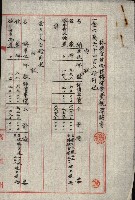 熱帶醫專用地買收藏品圖，第155張