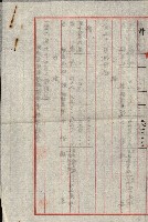 熱帶醫專用地買收藏品圖，第156張