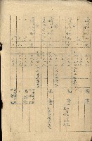 熱帶醫專用地買收藏品圖，第167張