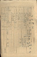 熱帶醫專用地買收藏品圖，第169張