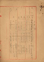 熱帶醫專用地買收藏品圖，第184張