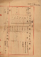 熱帶醫專用地買收藏品圖，第207張