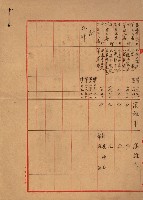 熱帶醫專用地買收藏品圖，第209張