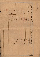 熱帶醫專用地買收藏品圖，第210張